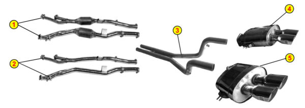 Ferrari 575 M Maranello (2002-2006)